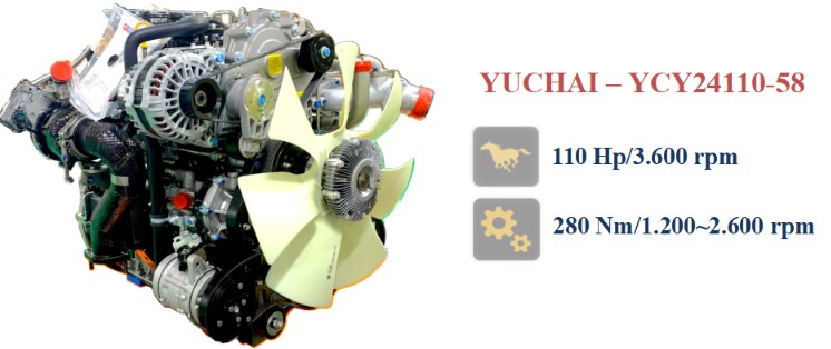 Động cơ Yuchai YCY24110-58 của Kim An 9 Động cơ Yuchai YCY24110-58 của Kim An 9